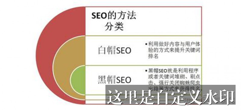 [Betpawa Quênia: Como Acessar sua Conta] - Betpawa Kenya Login My Account: Guia Prático de Acesso